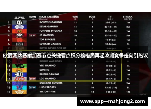 欧冠淘汰赛附加赛节点关键看点积分榜格局再起波澜竞争走向引热议