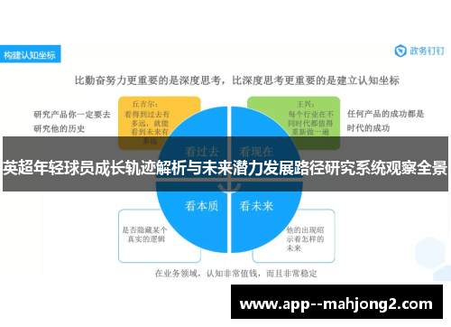 英超年轻球员成长轨迹解析与未来潜力发展路径研究系统观察全景 英超年轻球员成长轨迹解析与未来潜力发展路径研究系统观察全景