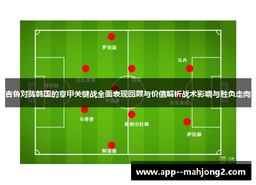吉鲁对阵韩国的意甲关键战全面表现回顾与价值解析战术影响与胜负走向