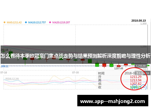怎么看待本季欧冠豪门焦点战走势与结果预测解析深度前瞻与理性分析