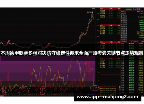 本周德甲联赛多强对决防守稳定性迎来全面严峻考验关键节点走势观察 本周德甲联赛多强对决防守稳定性迎来全面严峻考验关键节点走势观察